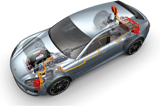Porsche Sport Turismo Concept is a plug in Panamera Porsche Sport Turismo Concept is a plug in Panamera