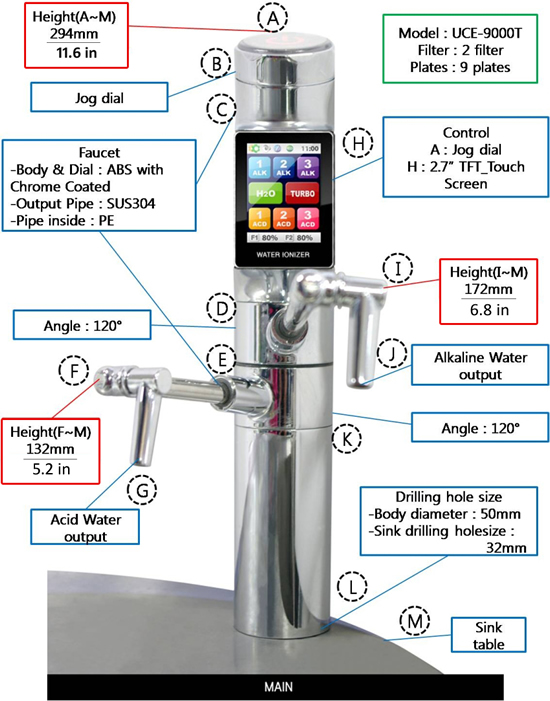 Tyent Extreme 9000T water ionizer comes with a touchscreen panel Tyent Extreme 9000T water ionizer comes with a touchscreen panel
