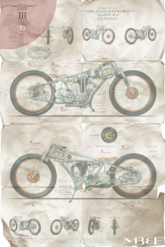 Hand crafted Chicara Art motorcycles by Japanese artist Chicara Nagata to be sold Hand crafted Chicara Art motorcycles by Japanese artist Chicara Nagata to be sold