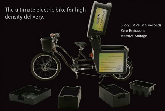 Thrust Electric Eco Delivery bike is the greenest but not the cheapest Thrust Electric Eco Delivery bike is the greenest but not the cheapest