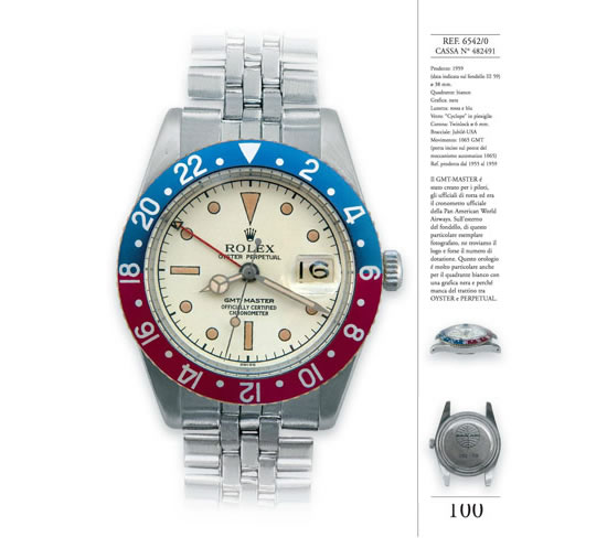 Collecting-Rolex-GMT-Master-book-2.jpg