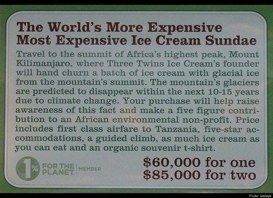 Worlds-Most-Expensive-Desserts-4.jpg